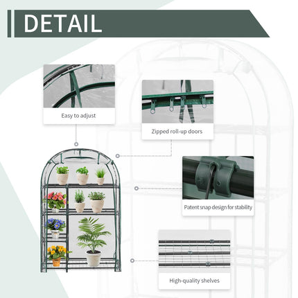 Mini Greenhouse 62" x 39" x 17" for Indoor Outdoor