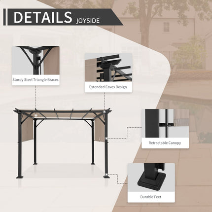 Outdoor Retractable Pergola Canopy